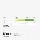 RIO Elite Gold XP WF-6-F