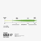 RIO Premier Gold XP WF-4-F