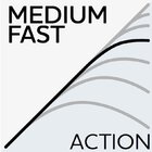 Westin W3 SPIN 3RD 274cm 10-40 g