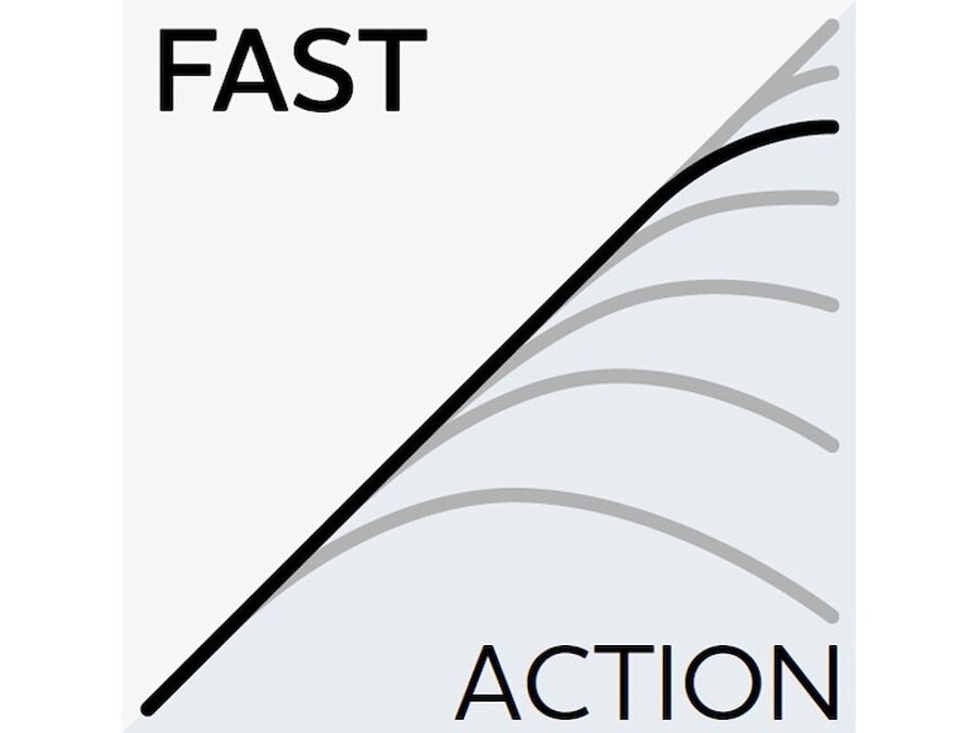 Westin W3 FINESSE NED 3RD 221cm 6-20 g