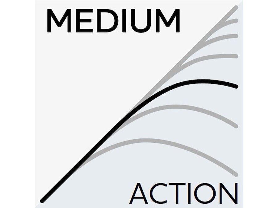 Westin W3 STREETSTICK 3RD 185cm 1-5g